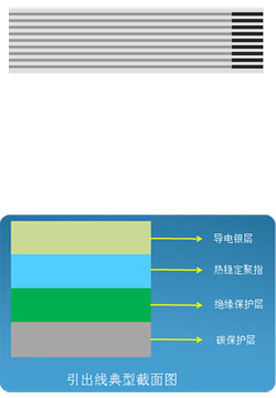 薄膜开关按键引出线