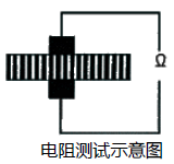 电阻测试图