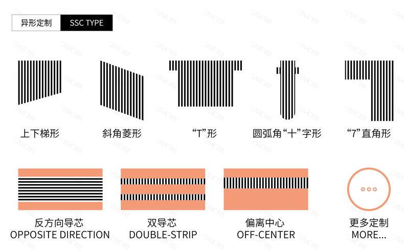 导电胶条异形定制SSC Type工程设计图