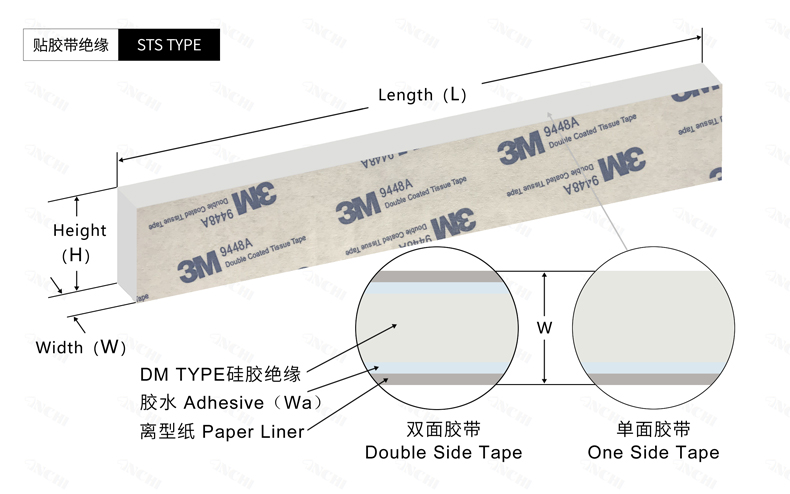 贴胶带绝缘STS Type工程设计图