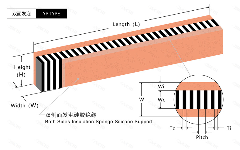 双面发泡 Silicone Rubber Zebra Inter-Connector YP Type工程设计图